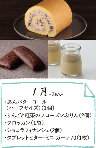 1月のお届け内容