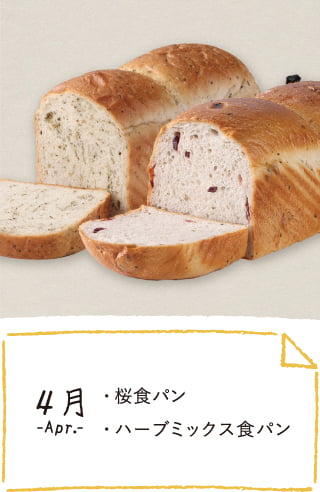 4月のお届け内容