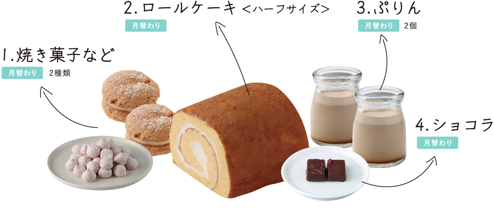 天美卵と牧場スイーツ頒布会セット内容