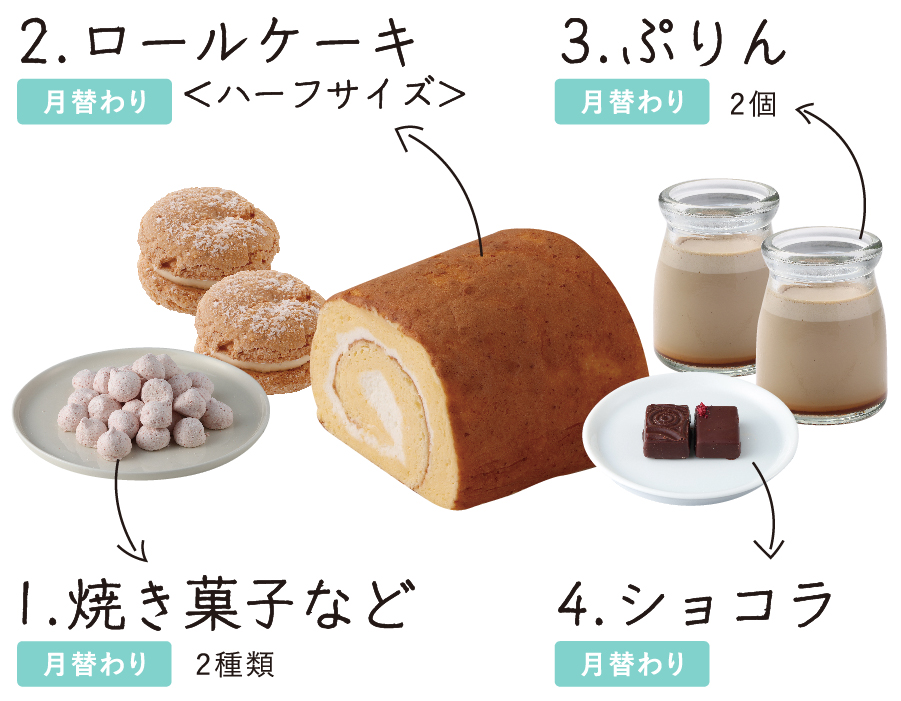 天美卵と牧場スイーツ頒布会セット内容