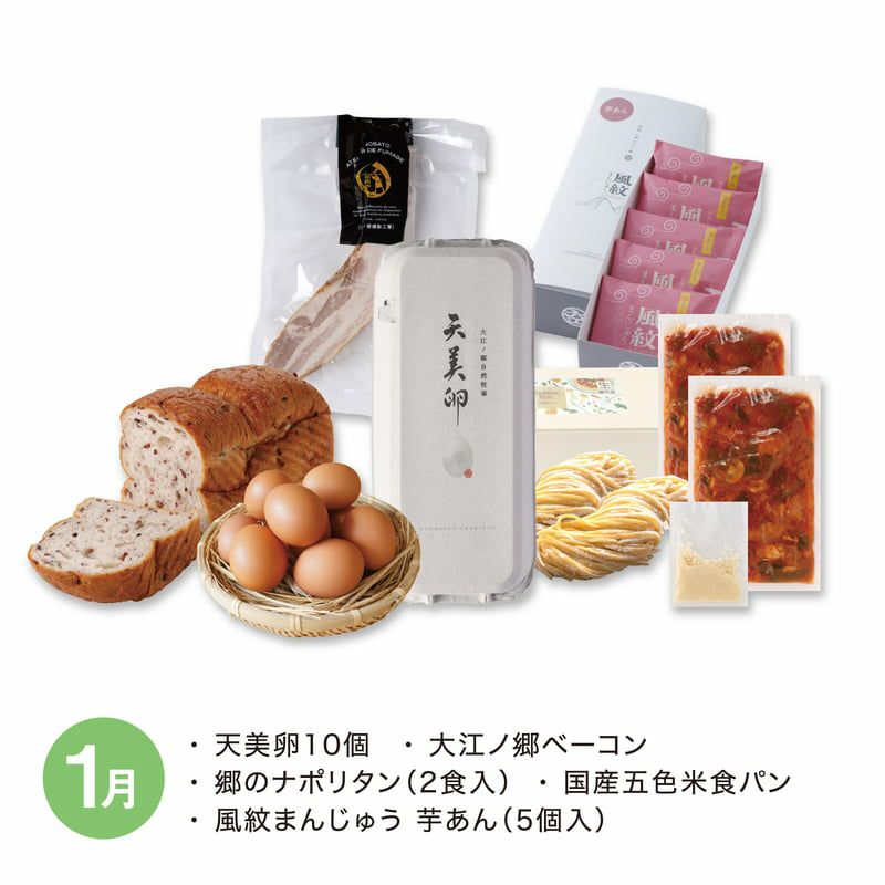 【月替】牧場お楽しみセット_1月